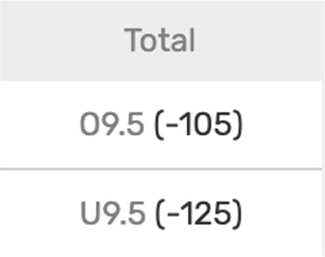 bovada mlb rules
